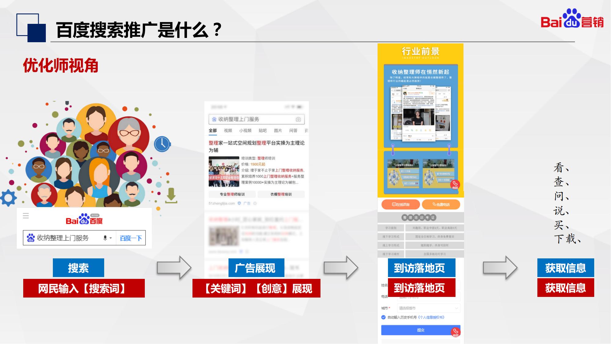 初级认证内容集锦一|搜索推广基础知识和优化入门内容介绍